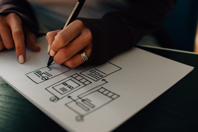 Web Design on a Dime: Creating Stunning Sites Without Breaking the Bank